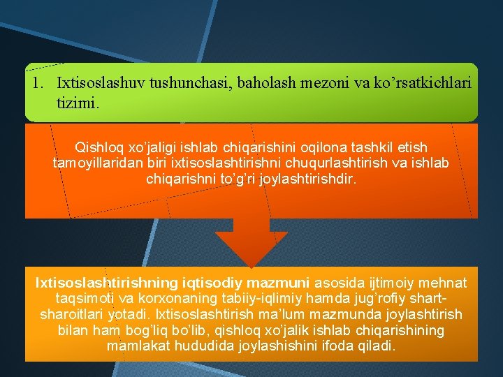 1. Ixtisoslashuv tushunchasi, baholash mezoni va ko’rsatkichlari tizimi. Qishloq xo’jaligi ishlab chiqarishini oqilona tashkil