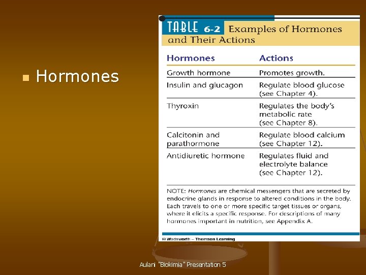 n Hormones Aulani "Biokimia" Presentation 5 