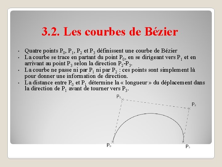 3. 2. Les courbes de Bézier • • Quatre points P 0, P 1,