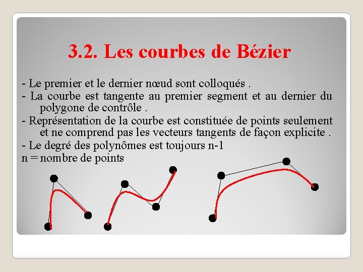 3. 2. Les courbes de Bézier - Le premier et le dernier nœud sont