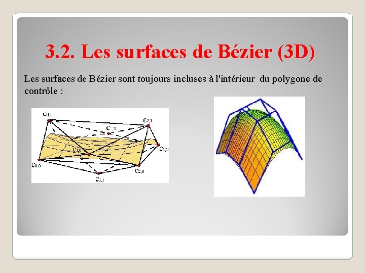 3. 2. Les surfaces de Bézier (3 D) Les surfaces de Bézier sont toujours