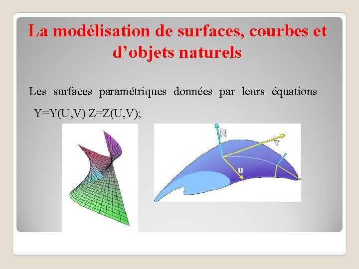 La modélisation de surfaces, courbes et d’objets naturels Les surfaces paramétriques données par leurs