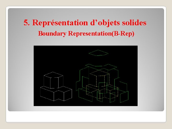 5. Représentation d’objets solides Boundary Representation(B-Rep) 