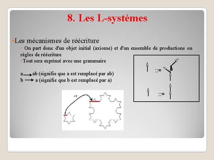 8. Les L-systèmes • Les mécanismes de réécriture • On part donc d'un objet