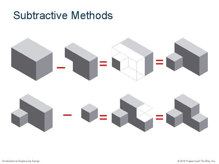 Subtractive Methods – – Introduction to Engineering Design = = © 2016 Project Lead