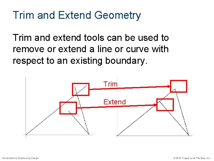 Trim and Extend Geometry Trim and extend tools can be used to remove or