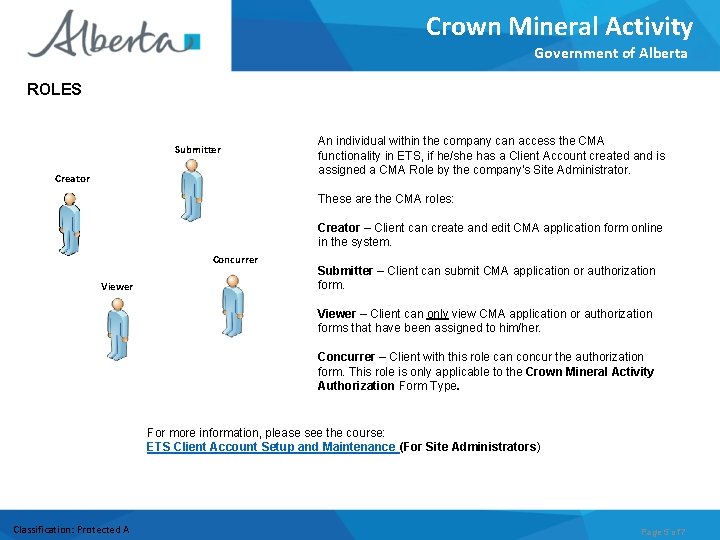 Crown Mineral Activity Government of Alberta ROLES Submitter Creator An individual within the company