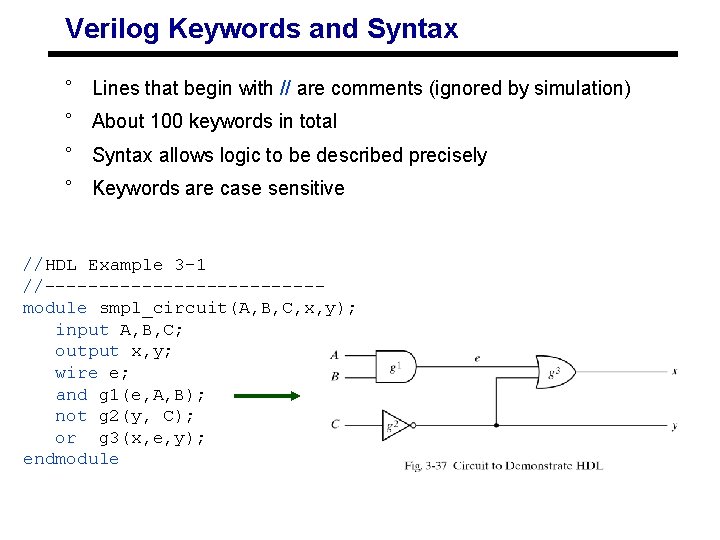 Verilog Keywords and Syntax ° Lines that begin with // are comments (ignored by