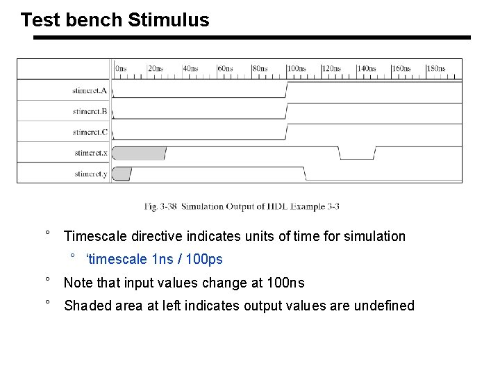 Test bench Stimulus ° Timescale directive indicates units of time for simulation ° ‘timescale