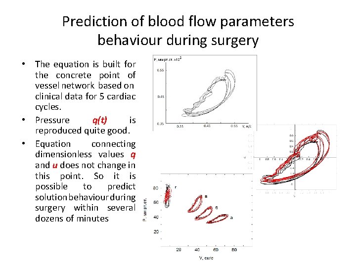 Prediction of blood flow parameters behaviour during surgery • The equation is built for