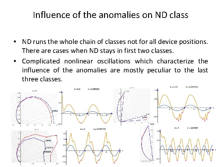 Influence of the anomalies on ND class • ND runs the whole chain of
