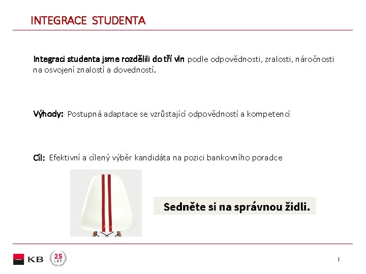 INTEGRACE STUDENTA Integraci studenta jsme rozdělili do tří vln podle odpovědnosti, zralosti, náročnosti na