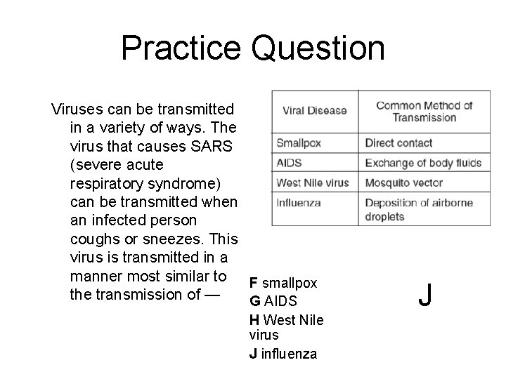 Practice Question Viruses can be transmitted in a variety of ways. The virus that