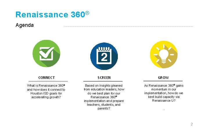 Renaissance 360 ® Agenda CONNECT SCREEN GROW What is Renaissance 360® and how does