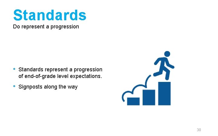 Standards Do represent a progression • Standards represent a progression of end-of-grade level expectations.