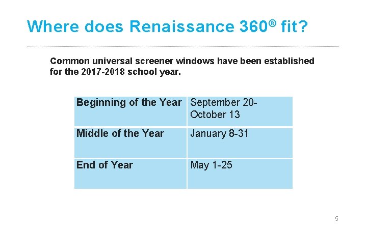 Where does Renaissance 360 ® fit? Common universal screener windows have been established for
