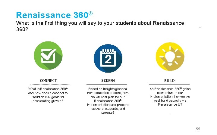 Renaissance 360 ® What is the first thing you will say to your students