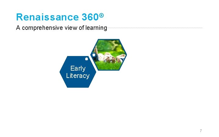 Renaissance 360 ® A comprehensive view of learning Star Custom Star Spanish Early Literacy