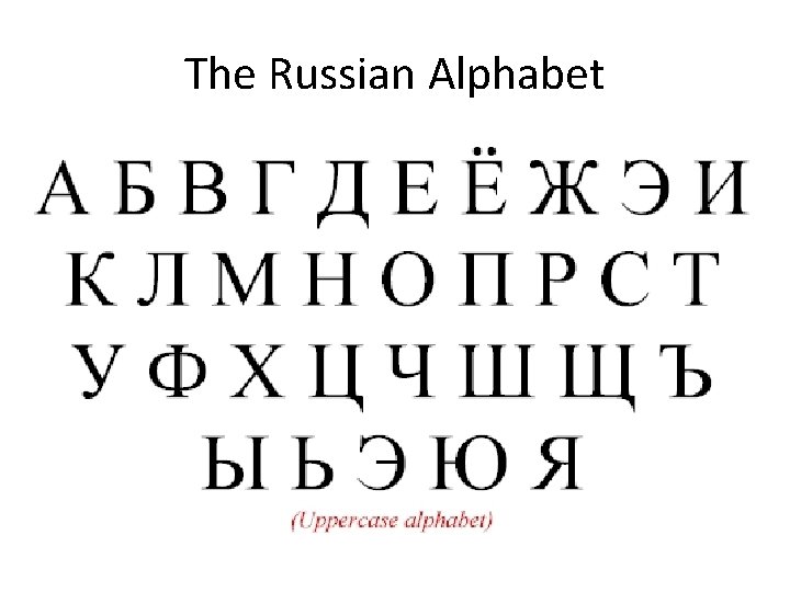 The Russian Alphabet 