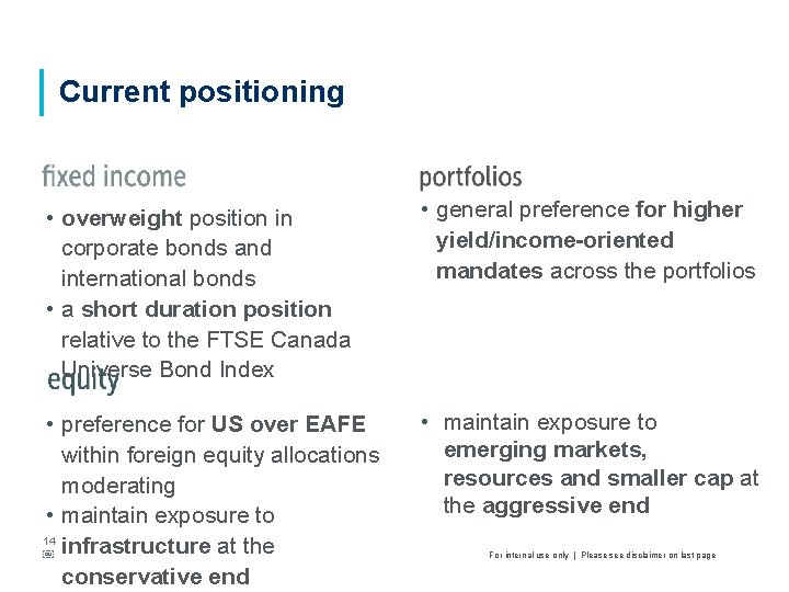 Current positioning • overweight position in corporate bonds and international bonds • a short