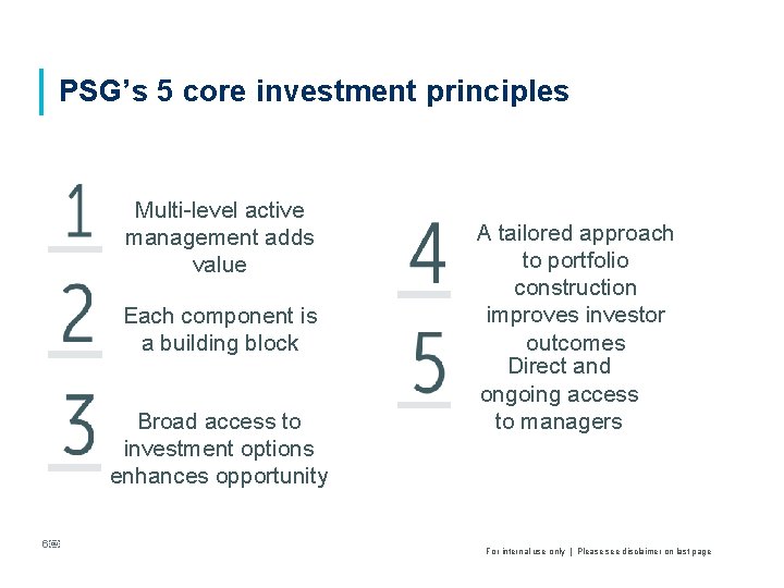 PSG’s 5 core investment principles Multi-level active management adds value Each component is a