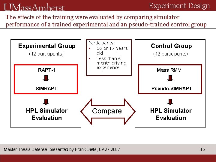 Experiment Design The effects of the training were evaluated by comparing simulator performance of