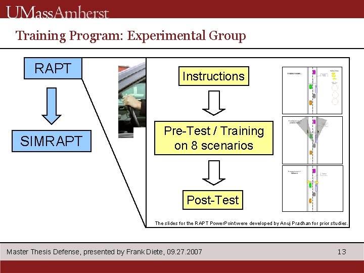 Training Program: Experimental Group RAPT SIMRAPT Instructions Pre-Test / Training on 8 scenarios Post-Test