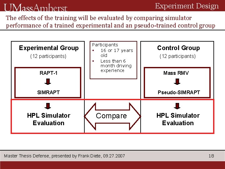 Experiment Design The effects of the training will be evaluated by comparing simulator performance