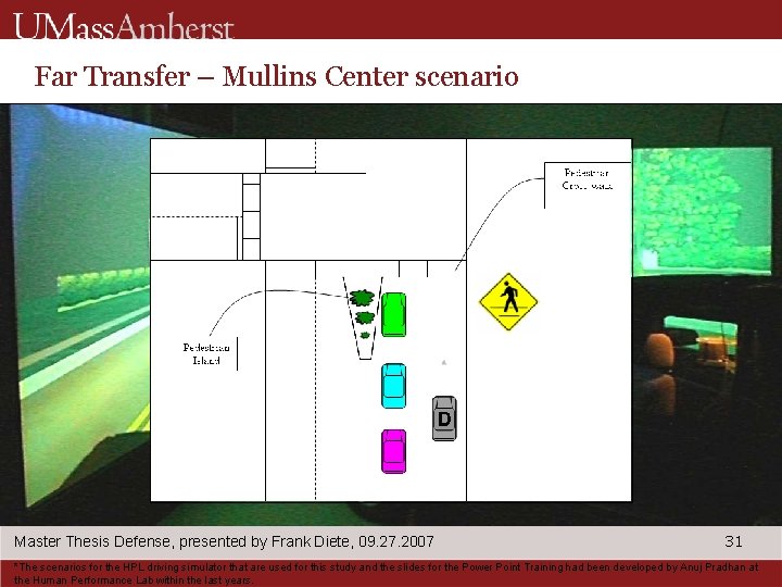 Far Transfer – Mullins Center scenario Risk Recognized Master Thesis Defense, presented by Frank
