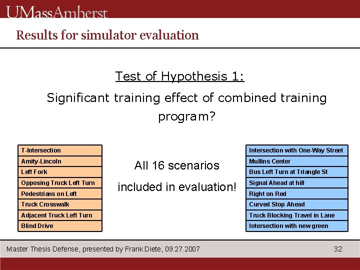Results for simulator evaluation Test of Hypothesis 1: Significant training effect of combined training