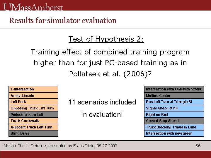 Results for simulator evaluation Test of Hypothesis 2: Training effect of combined training program