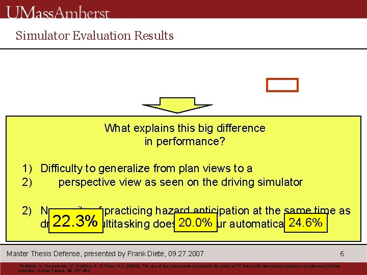 Simulator Evaluation Results Total Effect of Training (57. 7% vs. 35. 4%) Far Transfer