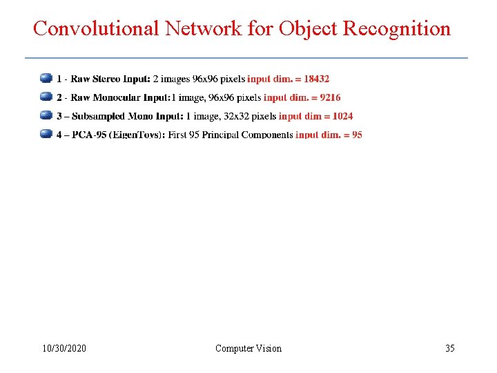 Convolutional Network for Object Recognition 10/30/2020 Computer Vision 35 