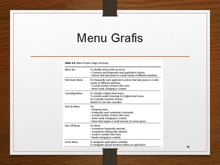 Menu Grafis 19 