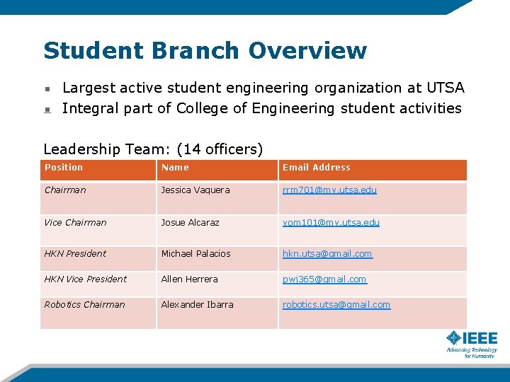 Student Branch Overview Largest active student engineering organization at UTSA Integral part of College