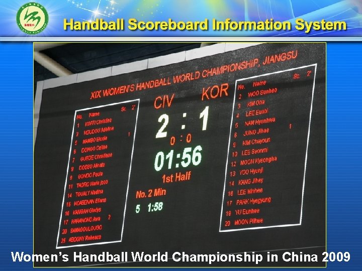 Women’s Handball World Championship in China 2009 