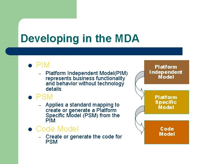 Developing in the MDA l PIM – l PSM – l Platform Independent Model(PIM)