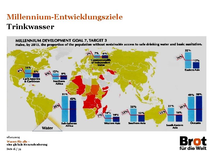 Millennium-Entwicklungsziele Trinkwasser Das Prinzip aller Dinge ist das Wasser; aus Wasser ist alles und