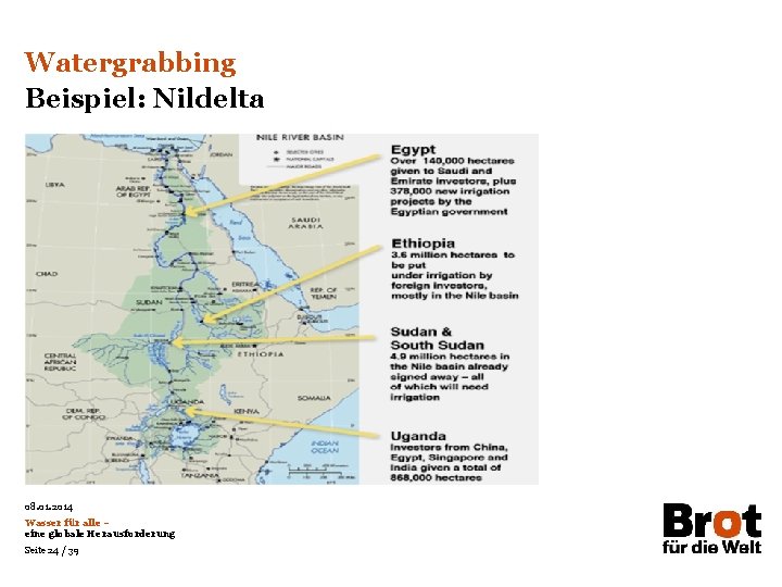 Watergrabbing Beispiel: Nildelta 08. 01. 2014 Wasser für alle – eine globale Herausforderung Seite