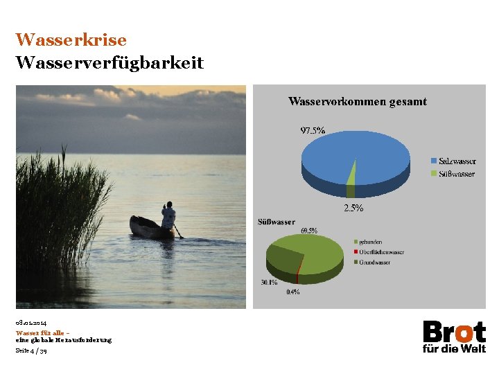 Wasserkrise Wasserverfügbarkeit 08. 01. 2014 Wasser für alle – eine globale Herausforderung Seite 4