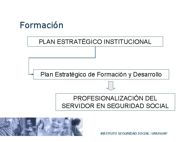 Formación PLAN ESTRATÉGICO INSTITUCIONAL Plan Estratégico de Formación y Desarrollo PROFESIONALIZACIÓN DEL SERVIDOR EN