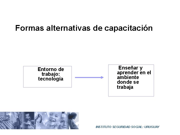 Formas alternativas de capacitación Entorno de trabajo: tecnología Enseñar y aprender en el ambiente