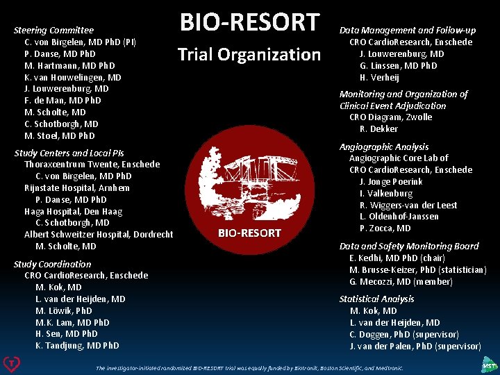 Steering Committee C. von Birgelen, MD Ph. D (PI) P. Danse, MD Ph. D