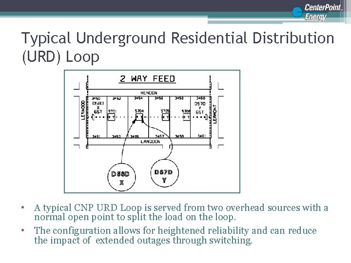 Typical Underground Residential Distribution (URD) Loop • A typical CNP URD Loop is served