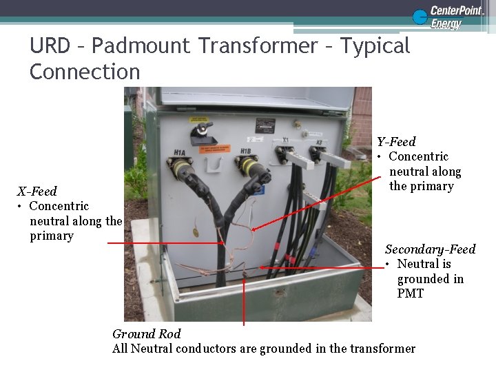 URD – Padmount Transformer – Typical Connection X-Feed • Concentric neutral along the primary