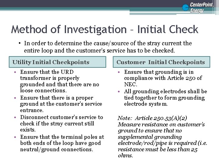 Method of Investigation – Initial Check • In order to determine the cause/source of