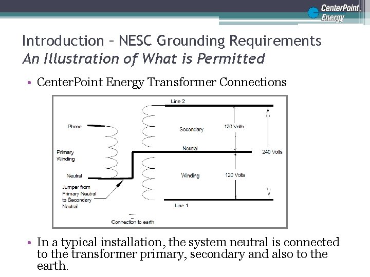 Introduction – NESC Grounding Requirements An Illustration of What is Permitted • Center. Point