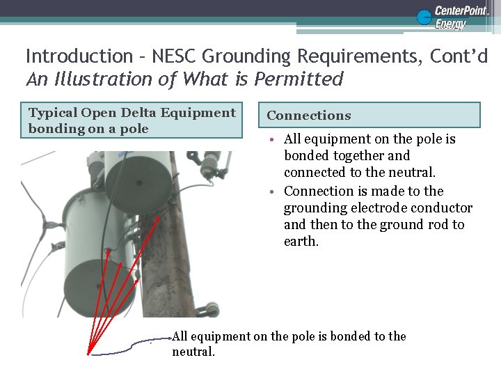 Introduction – NESC Grounding Requirements, Cont’d An Illustration of What is Permitted Typical Open