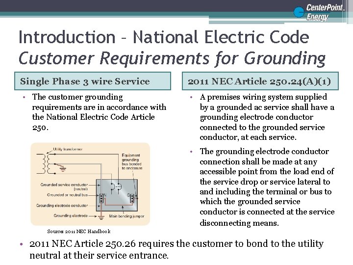 Introduction – National Electric Code Customer Requirements for Grounding Single Phase 3 wire Service