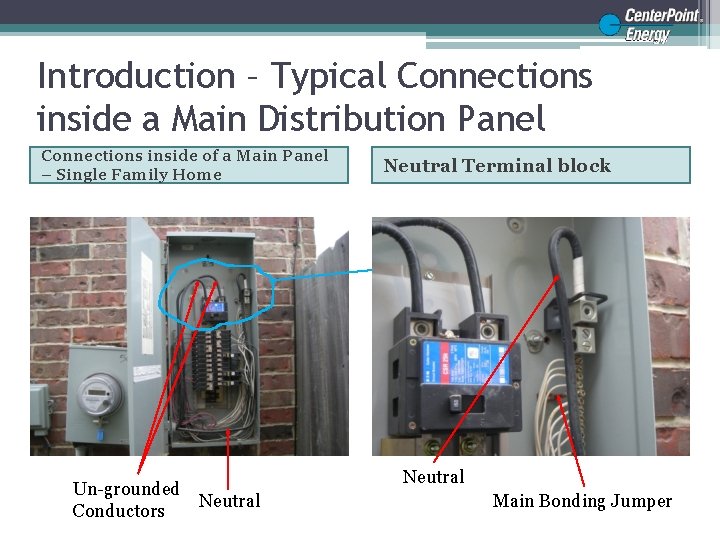 Introduction – Typical Connections inside a Main Distribution Panel Connections inside of a Main